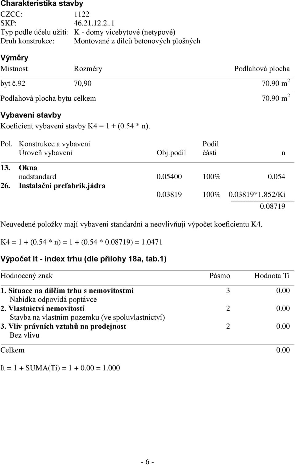 Okna nadstandard 0.05400 100% 0.054 26. Instalační prefabrik.jádra 0.03819 100% 0.03819*1.852/Ki Neuvedené položky mají vybavení standardní a neovlivňují výpočet koeficientu K4. K4 = 1 + (0.