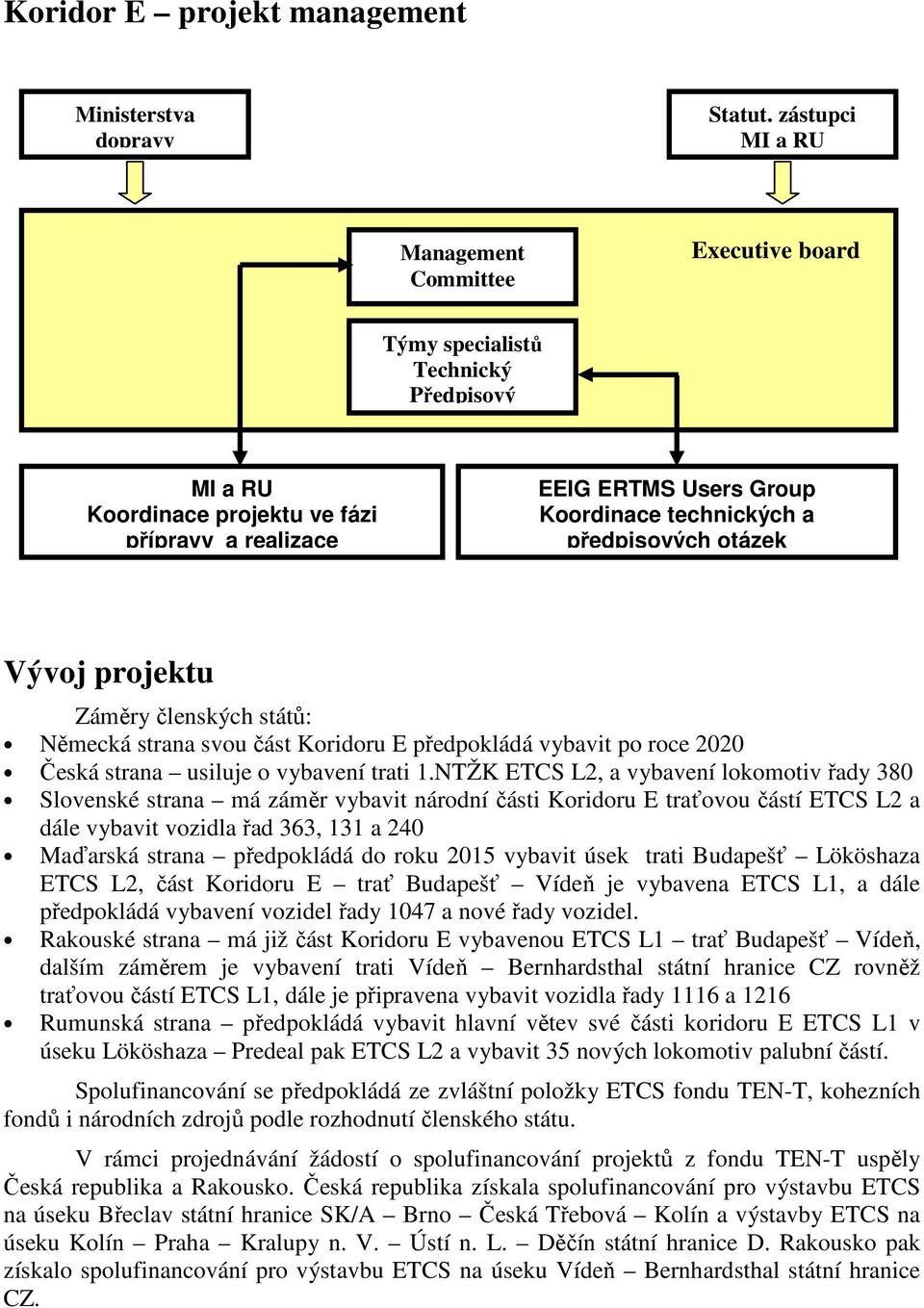 předpisových otázek Vývoj projektu Záměry členských států: Německá strana svou část Koridoru E předpokládá vybavit po roce 2020 Česká strana usiluje o vybavení trati 1.