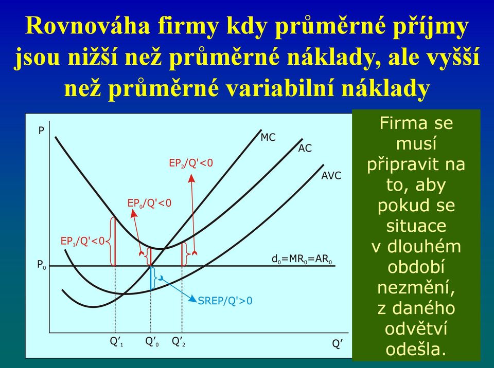 náklady Firma se musí připravit na to, aby pokud se