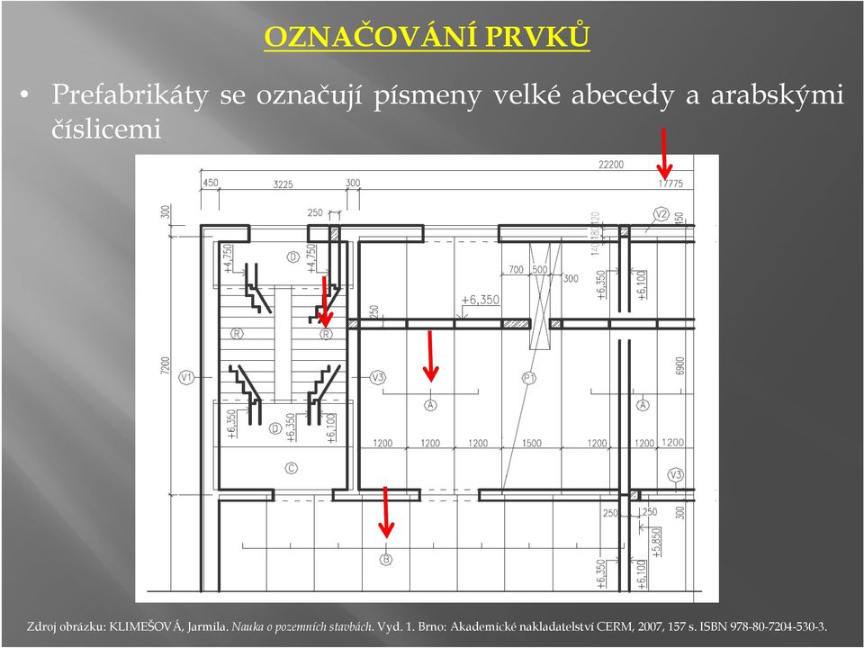 označují písmeny