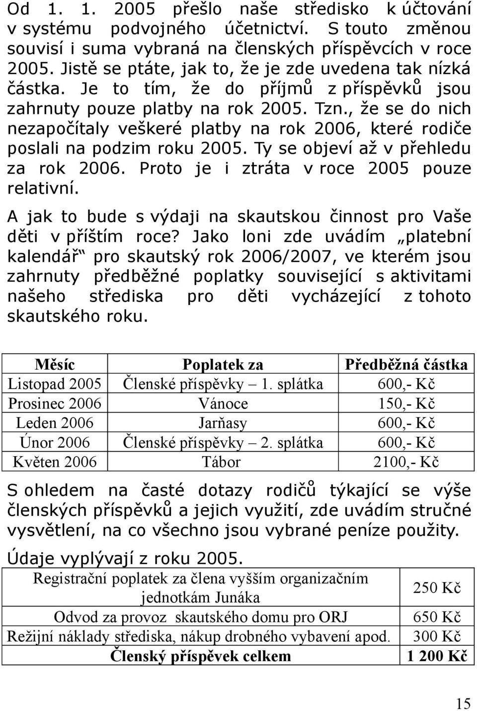 , že se do nich nezapočítaly veškeré platby na rok 2006, které rodiče poslali na podzim roku 2005. Ty se objeví až v přehledu za rok 2006. Proto je i ztráta v roce 2005 pouze relativní.