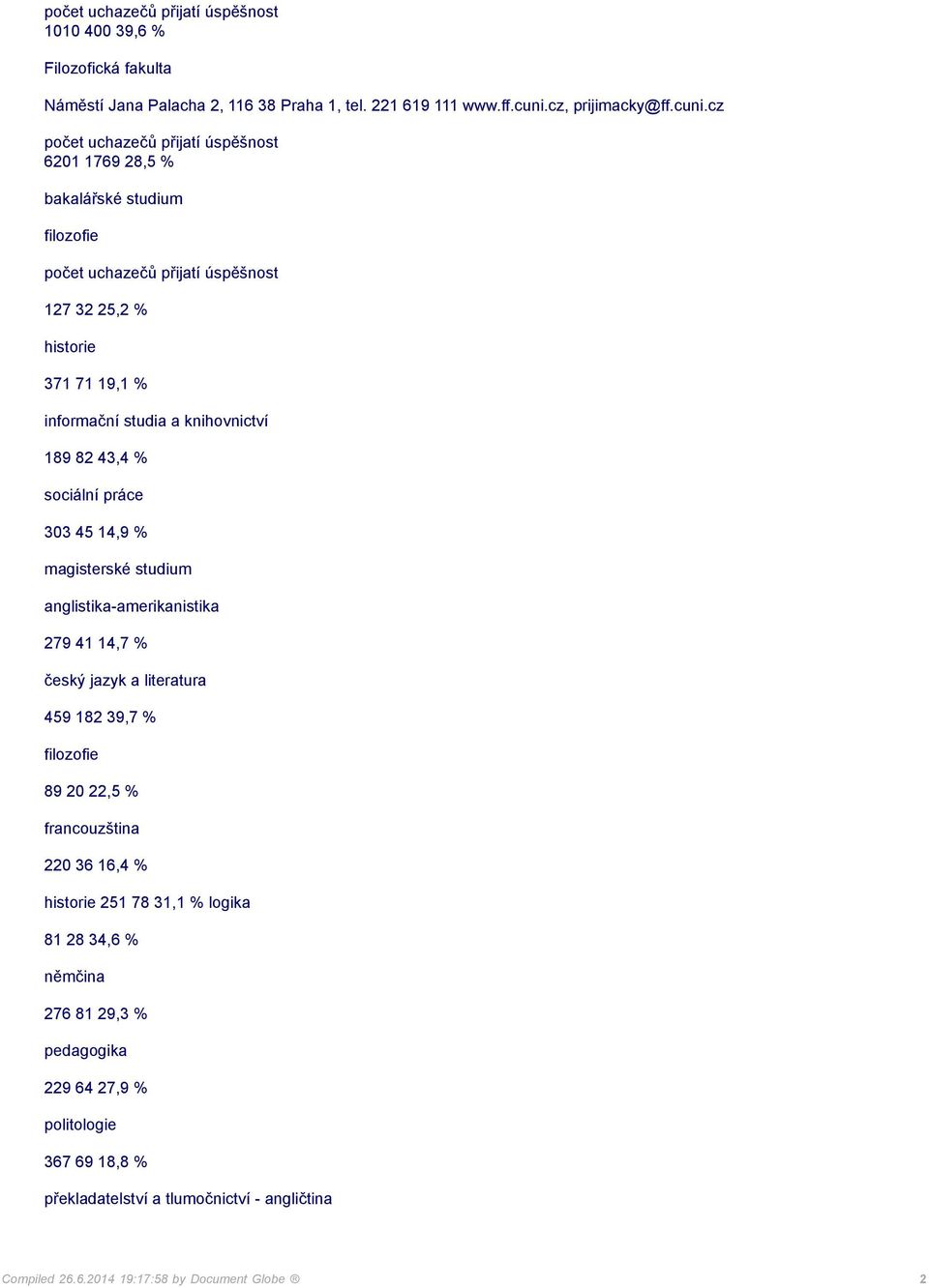 cz 6201 1769 28,5 % bakalářské studium filozofie 127 32 25,2 % historie 371 71 19,1 % informační studia a knihovnictví 189 82 43,4 % sociální práce 303 45 14,9 %
