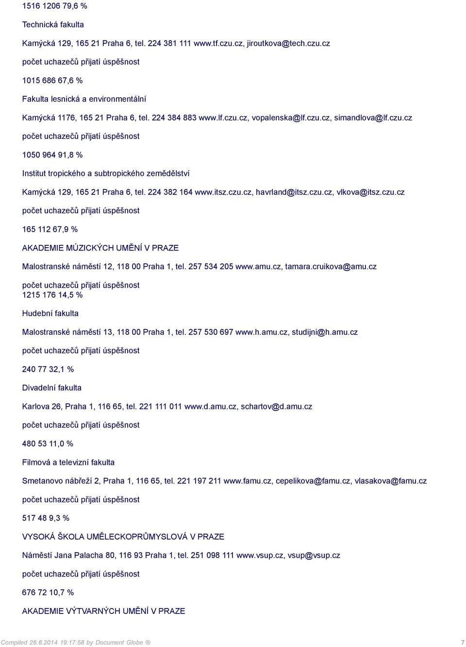 czu.cz, vlkova@itsz.czu.cz 165 112 67,9 % AKADEMIE MÚZICKÝCH UMĚNÍ V PRAZE Malostranské náměstí 12, 118 00 Praha 1, tel. 257 534 205 www.amu.cz, tamara.cruikova@amu.