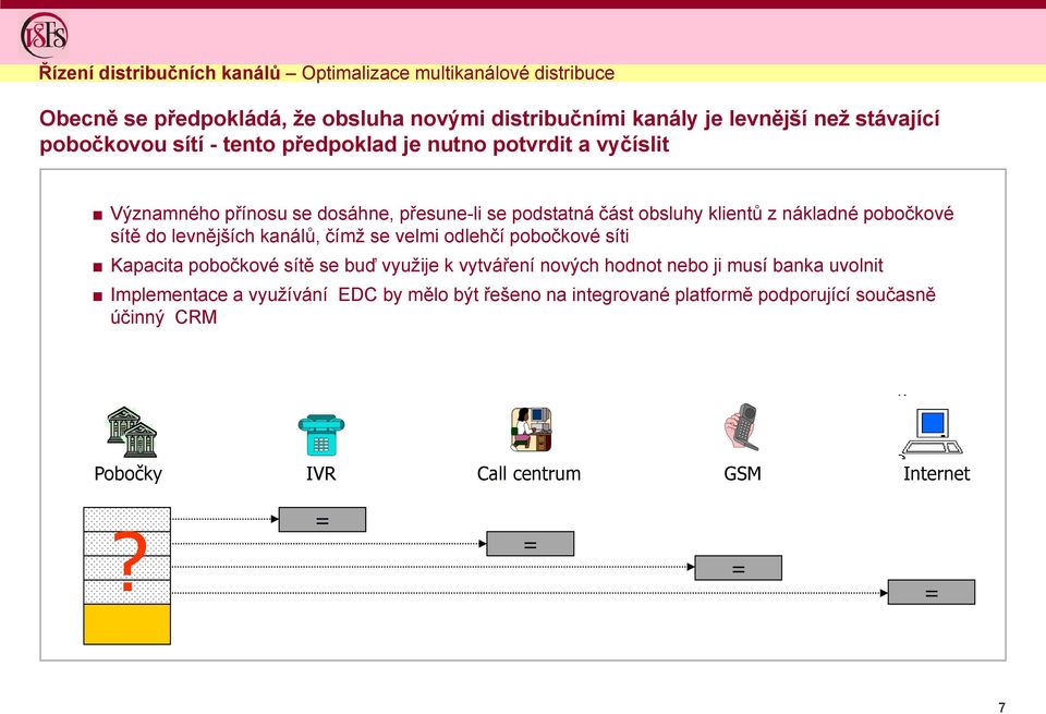 pobočkové sítě do levnějších kanálů, čímž se velmi odlehčí pobočkové síti Kapacita pobočkové sítě se buď využije k vytváření nových hodnot nebo ji musí