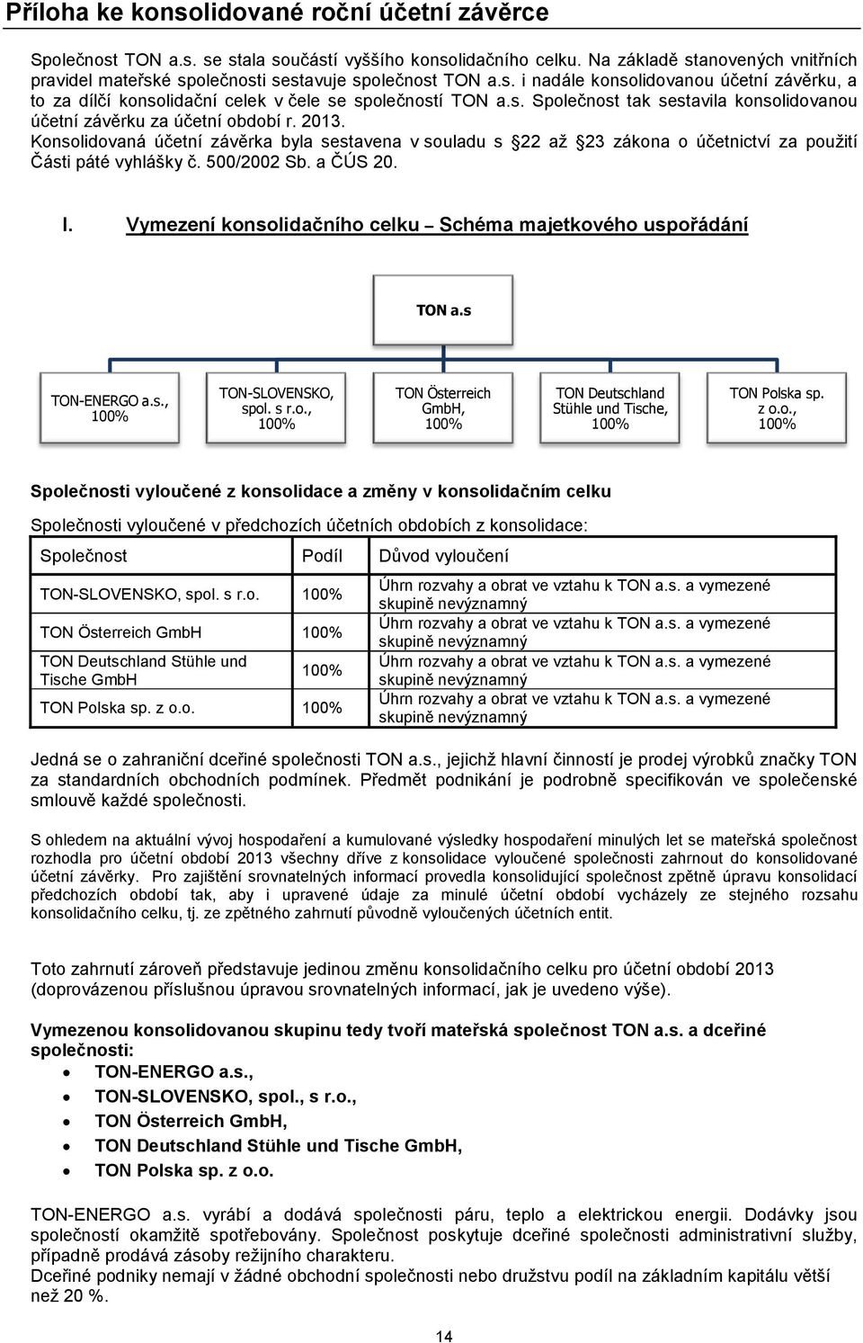 2013. Konsolidovaná účetní závěrka byla sestavena v souladu s 22 až 23 zákona o účetnictví za použití Části páté vyhlášky č. 500/2002 Sb. a ČÚS 20. I.