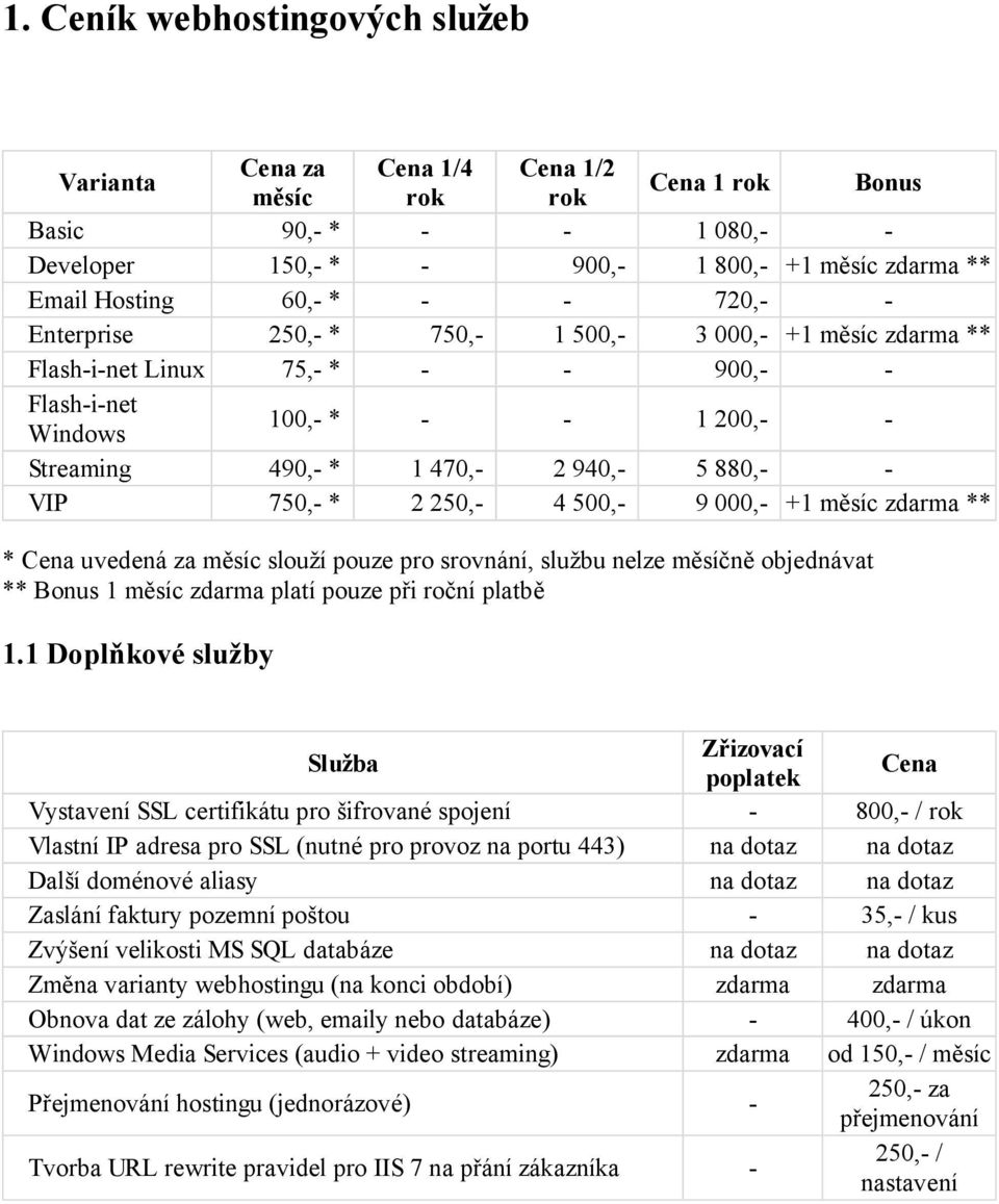 +1 měsíc zdarma ** * uvedená za měsíc slouží pouze pro srovnání, službu nelze měsíčně objednávat ** Bonus 1 měsíc zdarma platí pouze při roční platbě 1.