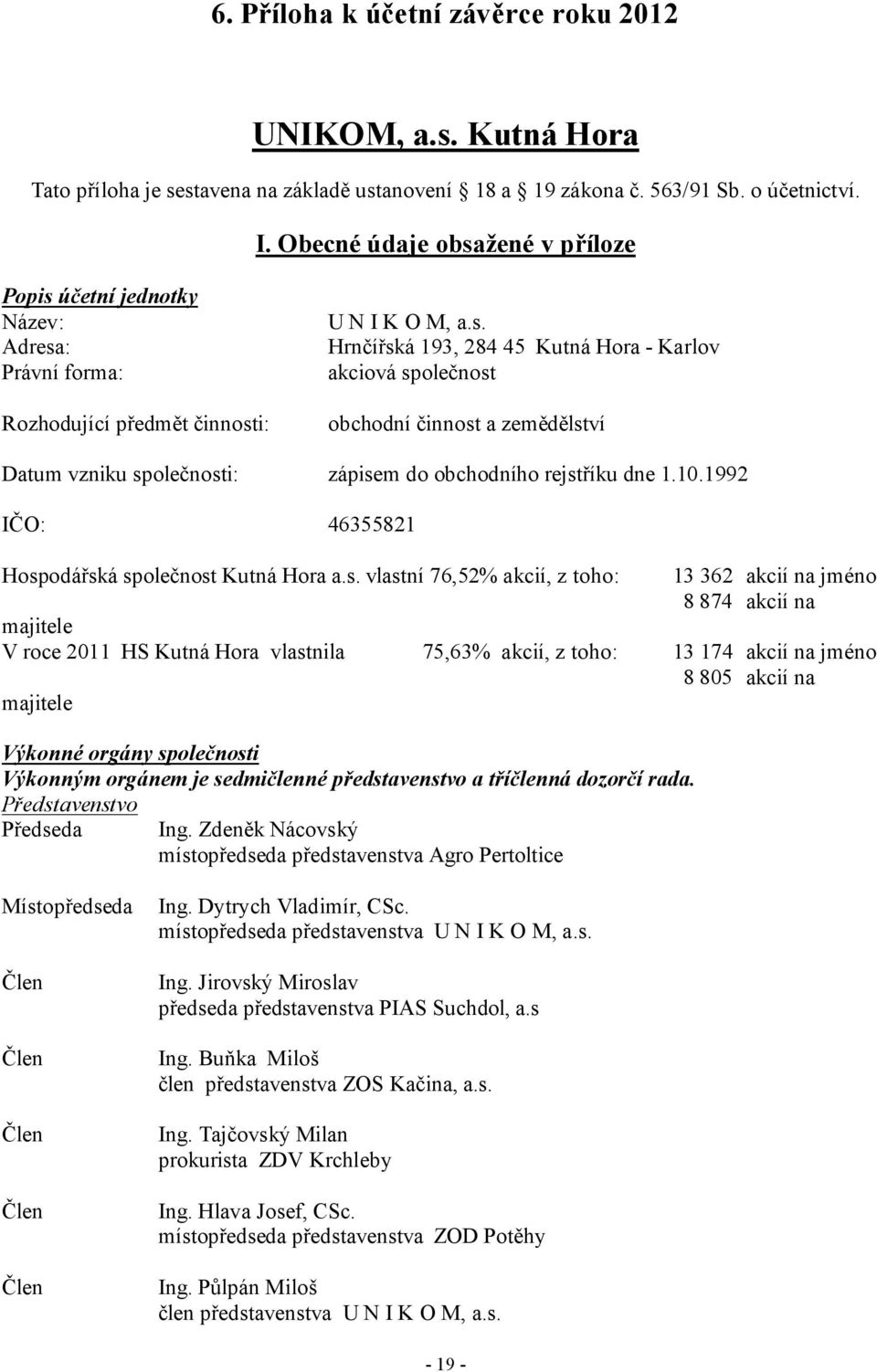 10.1992 IČO: 46355821 Hosp