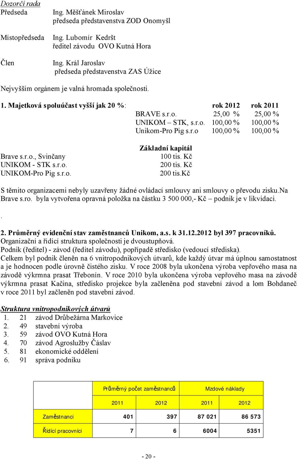 r.o 100,00 % 100,00 % Brave s.r.o., Svinčany UNIKOM - STK s.r.o. UNIKOM-Pro Pig s.r.o. Základní kapitál 100 tis. Kč 200 tis.