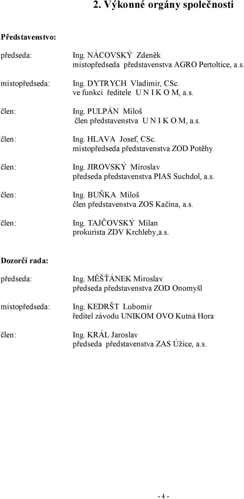 JIROVSKÝ Miroslav předseda představenstva PIAS Suchdol, a.s. Ing. BUŇKA Miloš člen představenstva ZOS Kačina, a.s. Ing. TAJČOVSKÝ Milan prokurista ZDV Krchleby,a.s. Dozorčí rada: předseda: místopředseda: člen: Ing.