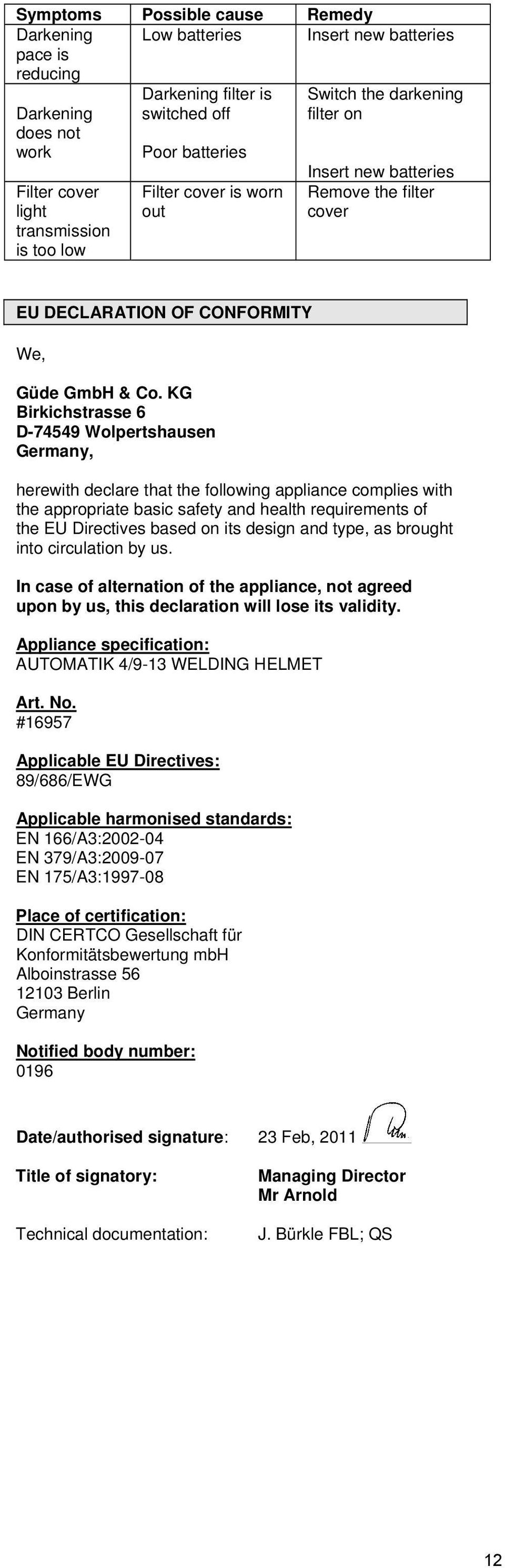 KG Birkichstrasse 6 D-74549 Wolpertshausen Germany, herewith declare that the following appliance complies with the appropriate basic safety and health requirements of the EU Directives based on its