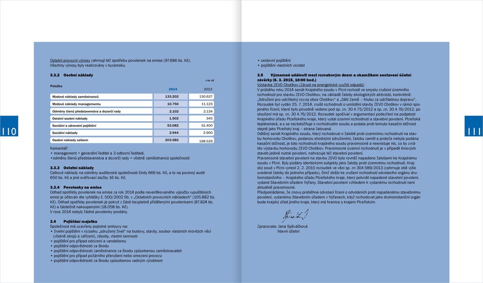 Kč, a to na povinný audit 650 tis. Kč a jiné ověřovací služby 16 tis. Kč. 3.