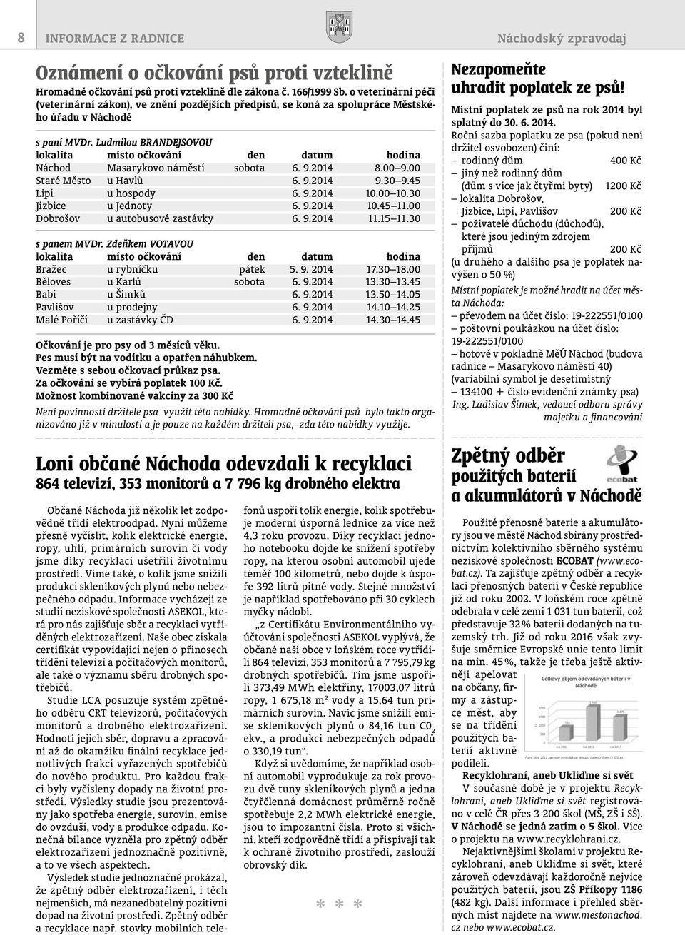 Ludmilou BRANDEJSOVOU lokalita místo očkování den datum hodina Náchod Masarykovo náměstí sobota 6. 9.2014 8.00 9.00 Staré Město u Havlů 6. 9.2014 9.30 9.45 Lipí u hospody 6. 9.2014 10.00 10.