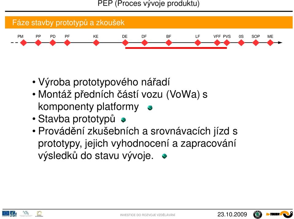 Stavba prototyp Provád ní zkušebních a srovnávacích jízd s