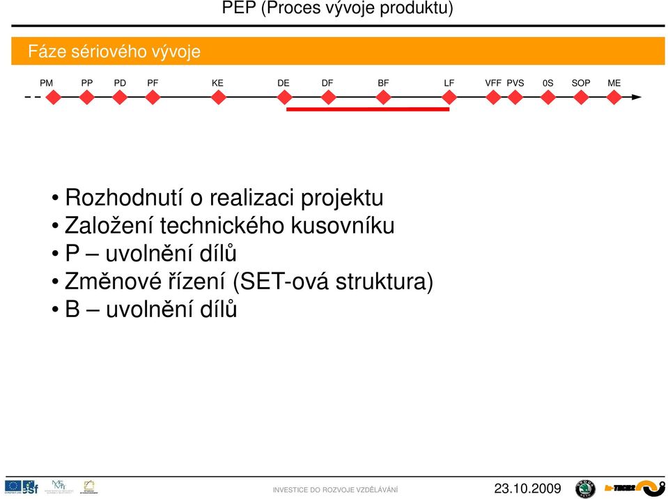 technického kusovníku P uvoln ní díl