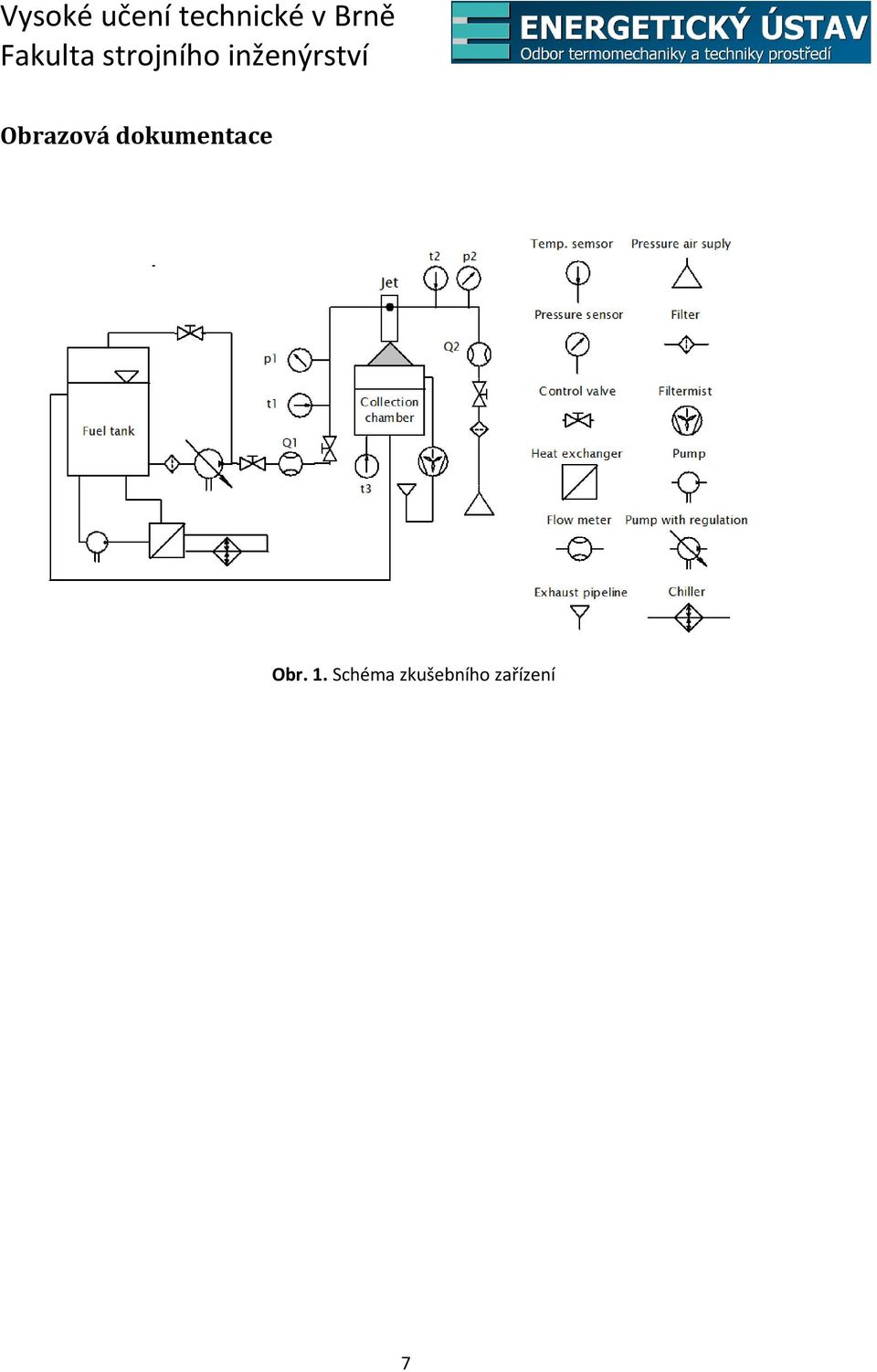 Obr. 1.