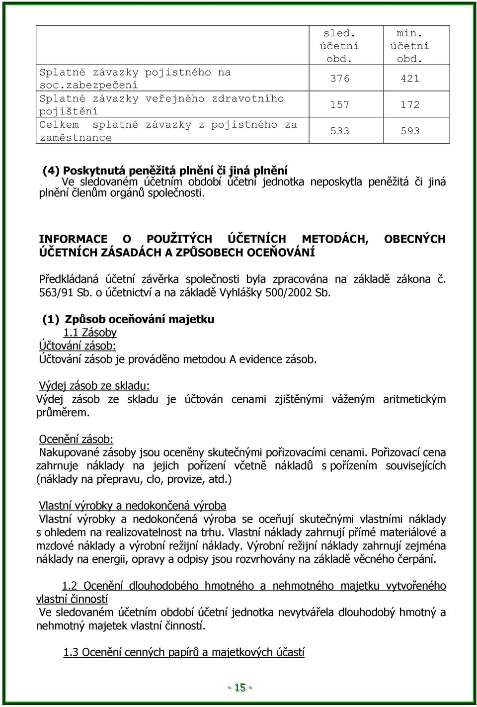 INFORMACE O POUŽITÝCH ÚČETNÍCH METODÁCH, OBECNÝCH ÚČETNÍCH ZÁSADÁCH A ZPŮSOBECH OCEŇOVÁNÍ Předkládaná účetní závěrka společnosti byla zpracována na základě zákona č. 563/91 Sb.