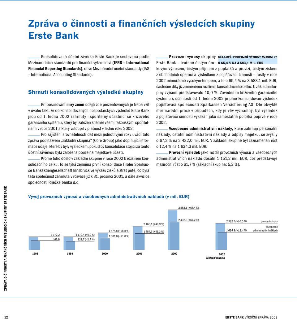 Shrnutí konsolidovaných výsledků skupiny Při posuzování míry změn údajů zde prezentovaných je třeba vzít v úvahu fakt, že do konsolidovaných hospodářských výsledků Erste Bank jsou od 1.