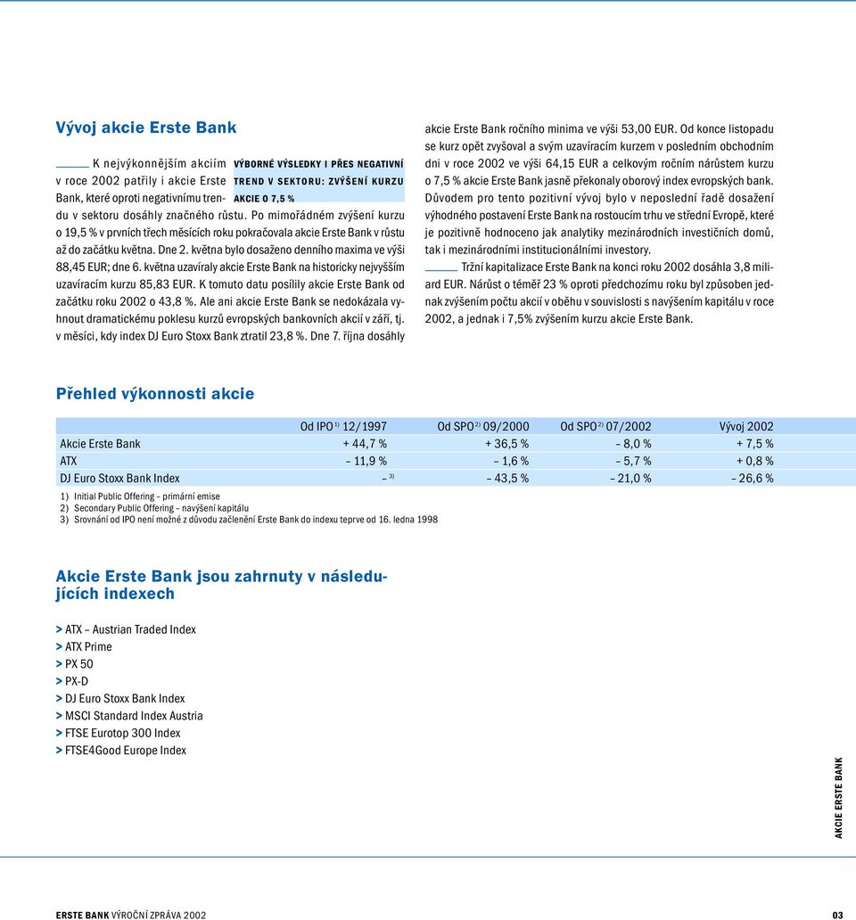 května bylo dosaženo denního maxima ve výši 88,45 EUR; dne 6. května uzavíraly akcie Erste Bank na historicky nejvyšším uzavíracím kurzu 85,83 EUR.