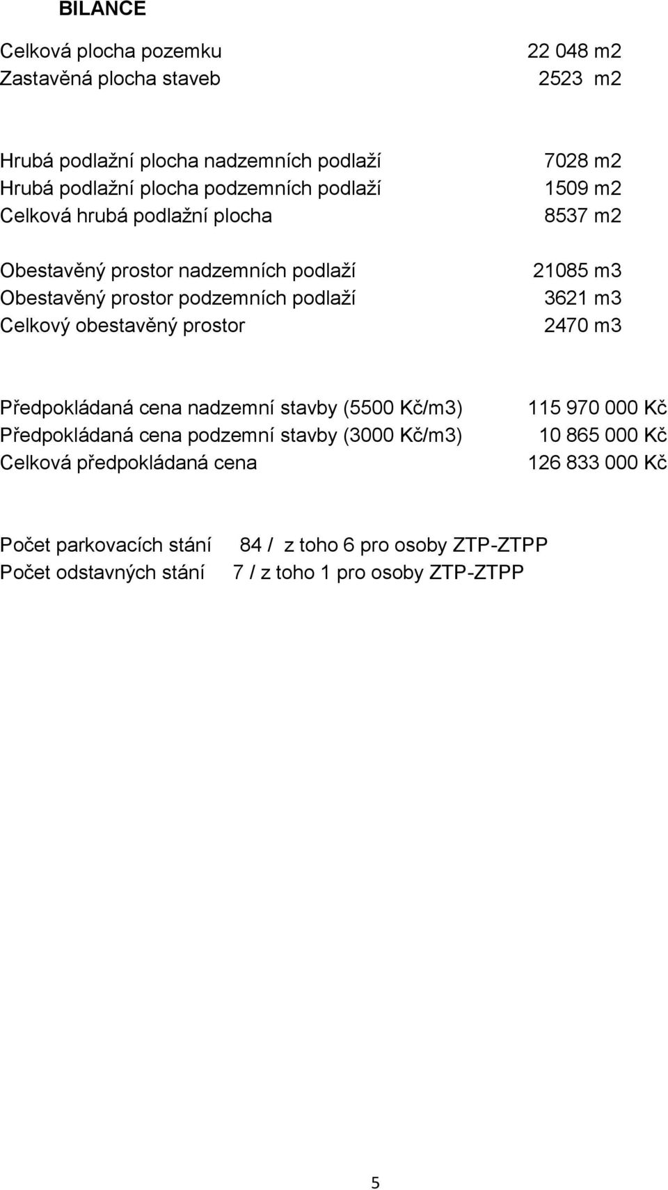 m2 21085 m3 3621 m3 2470 m3 Předpokládaná cena nadzemní stavby (5500 Kč/m3) Předpokládaná cena podzemní stavby (3000 Kč/m3) Celková předpokládaná cena 115