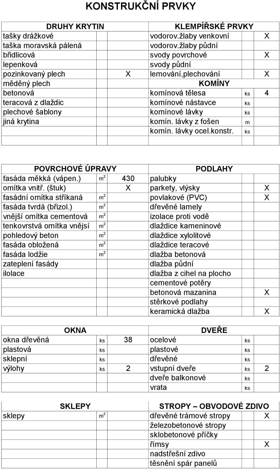 plechové šablony komínové lávky ks jiná krytina komín. lávky z fošen m komín. lávky.konstr. ks POVRCHOVÉ ÚPRAVY PODLAHY fasáda měkká (vápen.) m 2 430 palubky omítka vnitř.