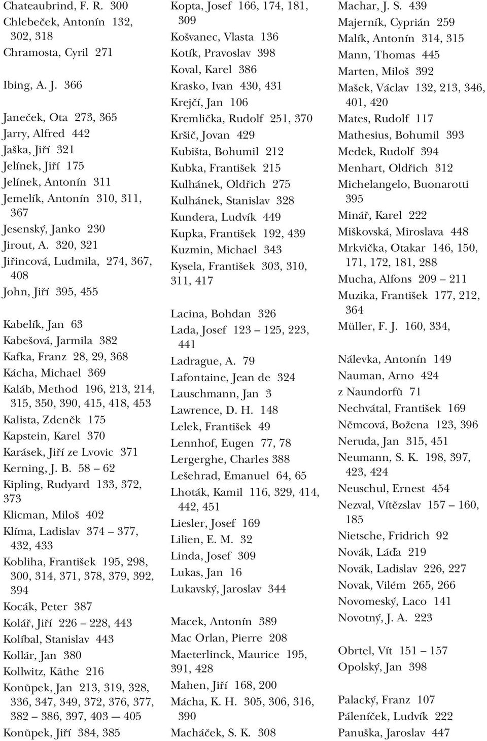 320, 321 Jiřincová, Ludmila, 274, 367, 408 John, Jiří 395, 455 Kabelík, Jan 63 Kabešová, Jarmila 382 Kafka, Franz 28, 29, 368 Kácha, Michael 369 Kaláb, Method 196, 213, 214, 315, 350, 390, 415, 418,