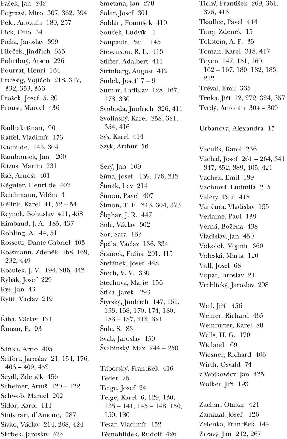 Rélink, Karel 41, 52 54 Reynek, Bohuslav 411, 458 Rimbaud, J. A. 185, 437 Rohling, A. 44, 51 Rossetti, Dante Gabriel 403 Rossmann, Zdeněk 168, 169, 232, 449 Rosůlek, J. V.