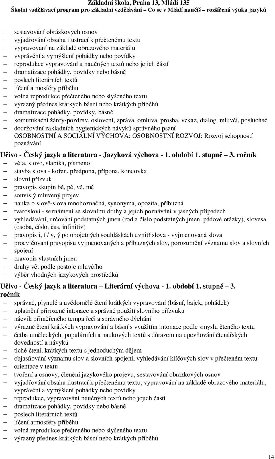 krátkých příběhů dramatizace pohádky, povídky, básně komunikační žánry-pozdrav, oslovení, zpráva, omluva, prosba, vzkaz, dialog, mluvčí, posluchač dodržování základních hygienických návyků správného