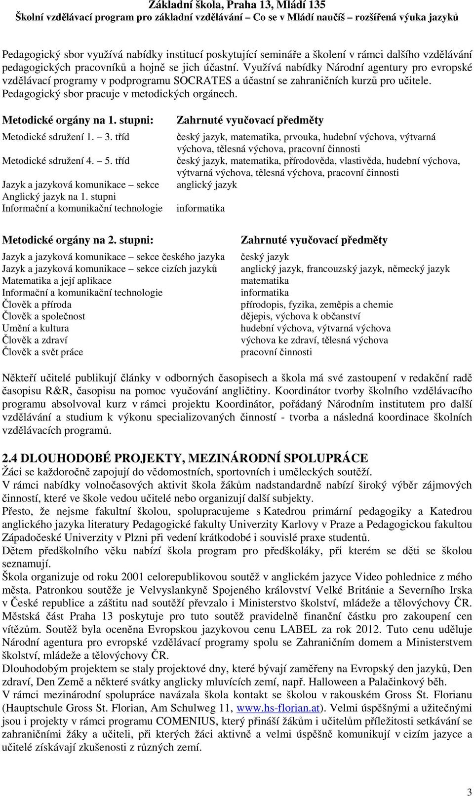 Metodické orgány na 1. stupni: Metodické sdružení 1. 3. tříd Metodické sdružení 4. 5. tříd Jazyk a jazyková komunikace sekce Anglický jazyk na 1.