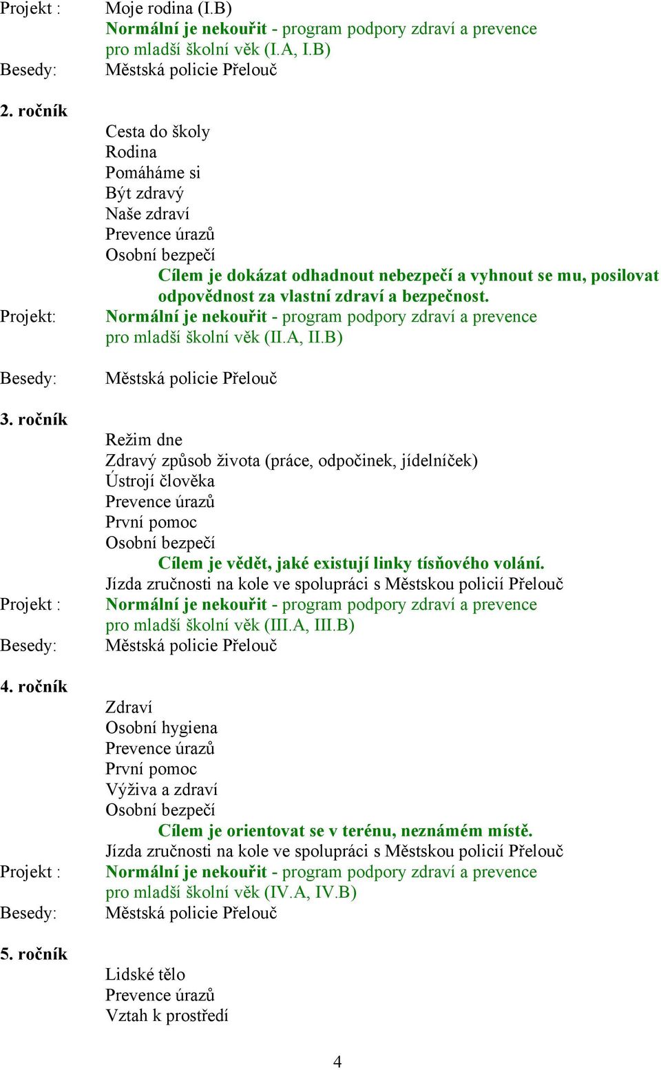 Normální je nekouřit - program podpory zdraví a prevence pro mladší školní věk (II.A, II.