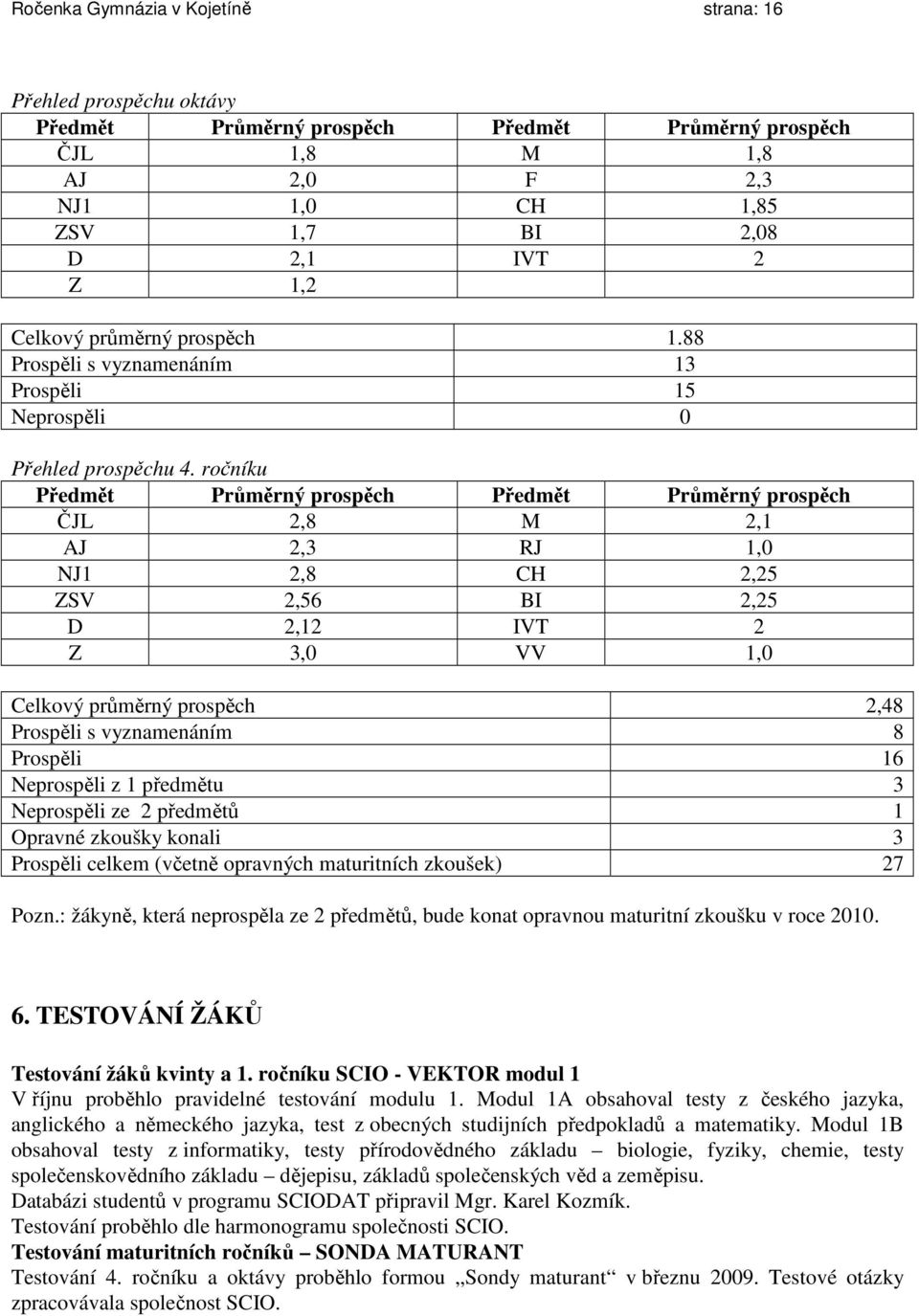 ročníku Předmět Průměrný prospěch Předmět Průměrný prospěch ČJL 2,8 M 2,1 AJ 2,3 RJ 1,0 NJ1 2,8 CH 2,25 ZSV 2,56 BI 2,25 D 2,12 IVT 2 Z 3,0 VV 1,0 Celkový průměrný prospěch 2,48 Prospěli s