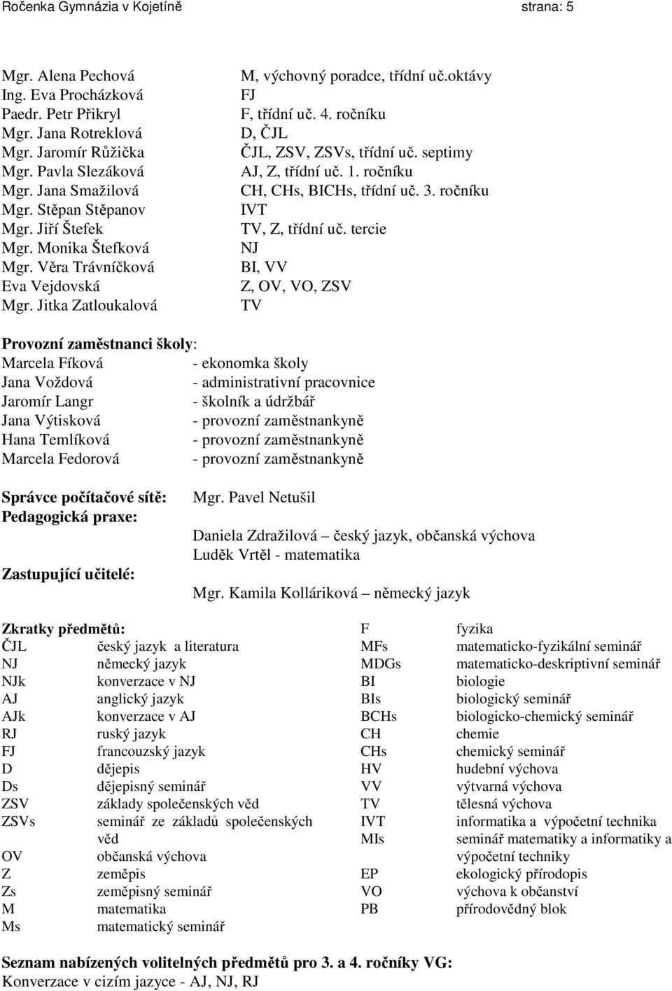 ročníku D, ČJL ČJL, ZSV, ZSVs, třídní uč. septimy AJ, Z, třídní uč. 1. ročníku CH, CHs, BICHs, třídní uč. 3. ročníku IVT TV, Z, třídní uč.