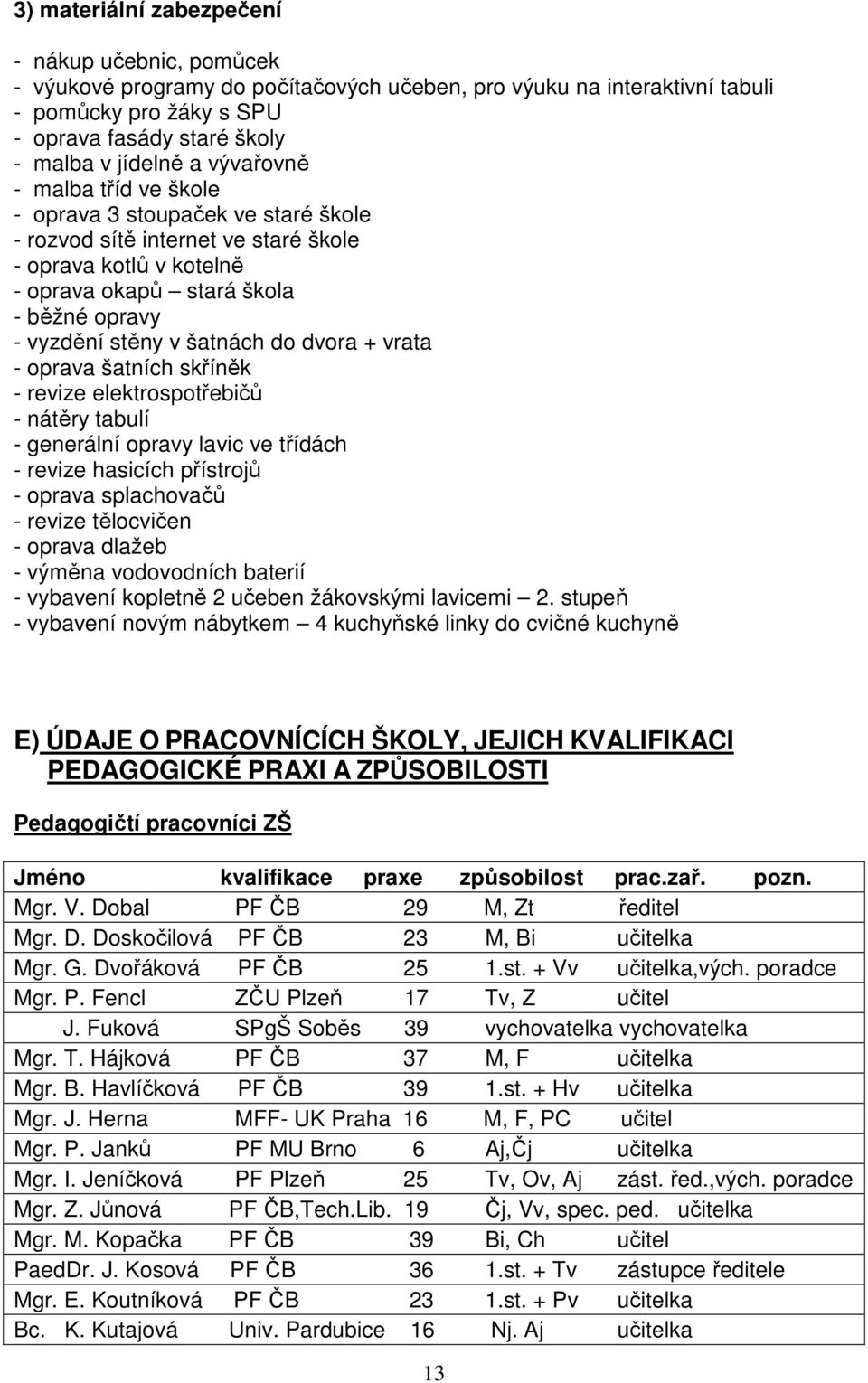 do dvora + vrata - oprava šatních skříněk - revize elektrospotřebičů - nátěry tabulí - generální opravy lavic ve třídách - revize hasicích přístrojů - oprava splachovačů - revize tělocvičen - oprava