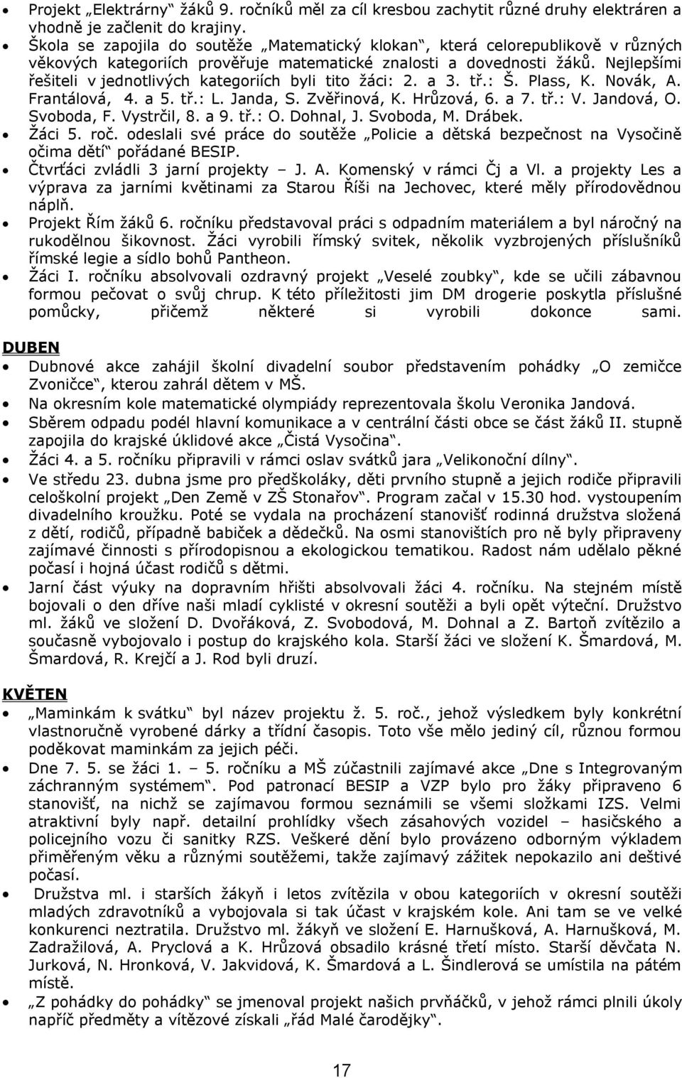 Nejlepšími řešiteli v jednotlivých kategoriích byli tito žáci: 2. a 3. tř.: Š. Plass, K. Novák, A. Frantálová, 4. a 5. tř.: L. Janda, S. Zvěřinová, K. Hrůzová, 6. a 7. tř.: V. Jandová, O. Svoboda, F.