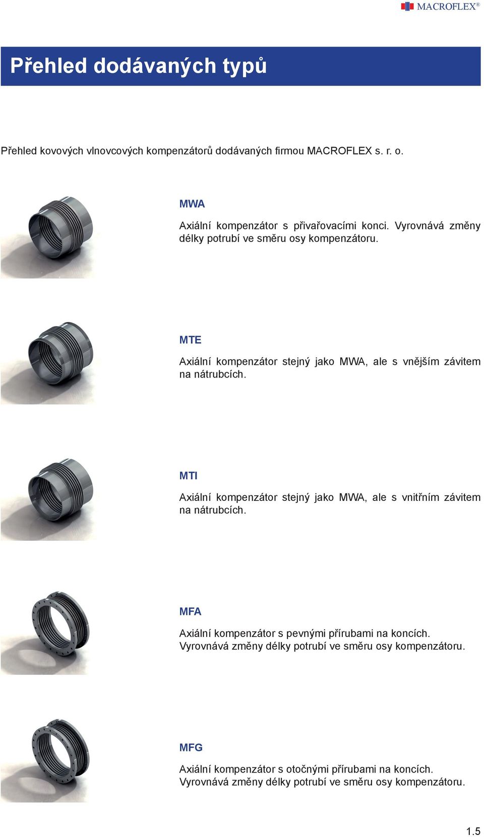 MTI Axiální kompenzátor stejný jako MWA, ale s vnitřním závitem na nátrubcích. MFA Axiální kompenzátor s pevnými přírubami na koncích.