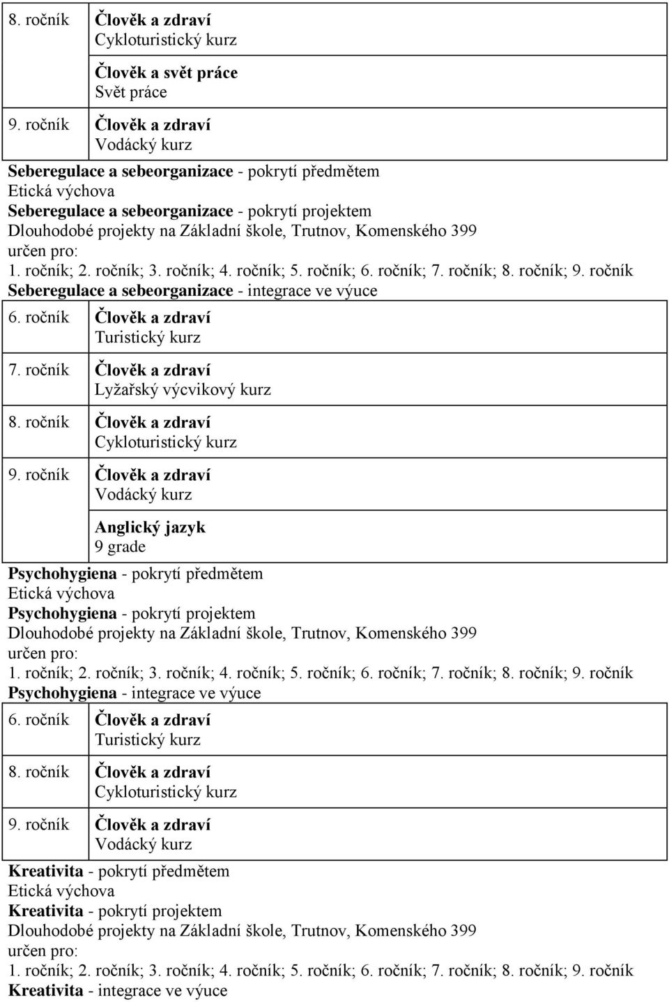 Komenského 399 určen pro: 1. ročník; 2. ročník; 3. ročník; 4. ročník; 5. ročník; 6. ročník; 7. ročník; 8. ročník; 9. ročník Seberegulace a sebeorganizace - integrace ve výuce 6.