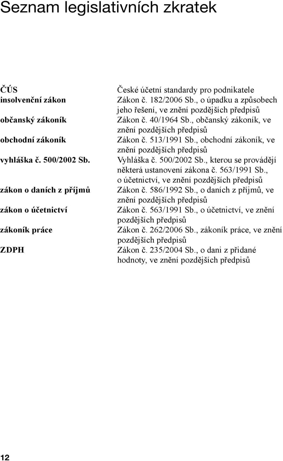 40/1964 Sb., občanský zákoník, ve znění pozdějších předpisů Zákon č. 513/1991 Sb., obchodní zákoník, ve znění pozdějších předpisů Vyhláška č. 500/2002 Sb.