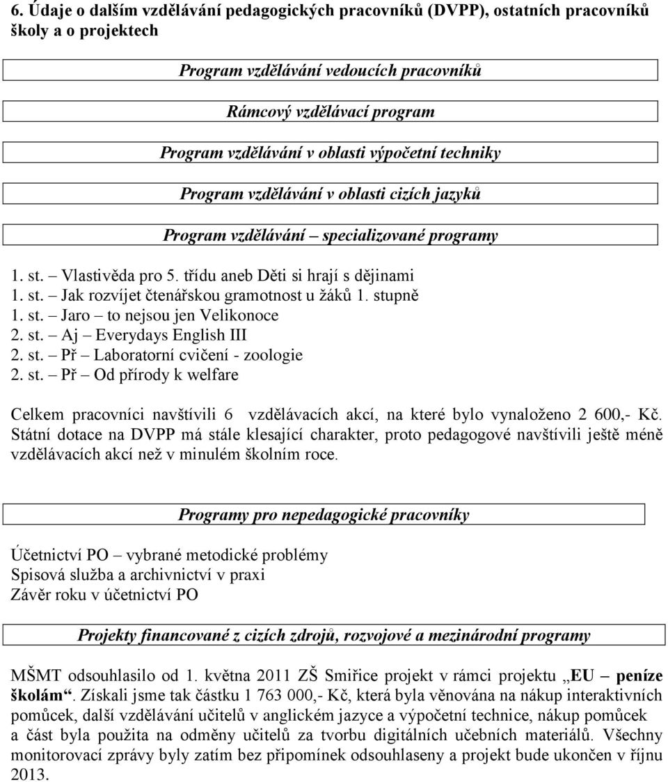 stupně 1. st. Jaro to nejsou jen Velikonoce 2. st. Aj Everydays English III 2. st. Př Laboratorní cvičení - zoologie 2. st. Př Od přírody k welfare Celkem pracovníci navštívili 6 vzdělávacích akcí, na které bylo vynaloženo 2 600,- Kč.