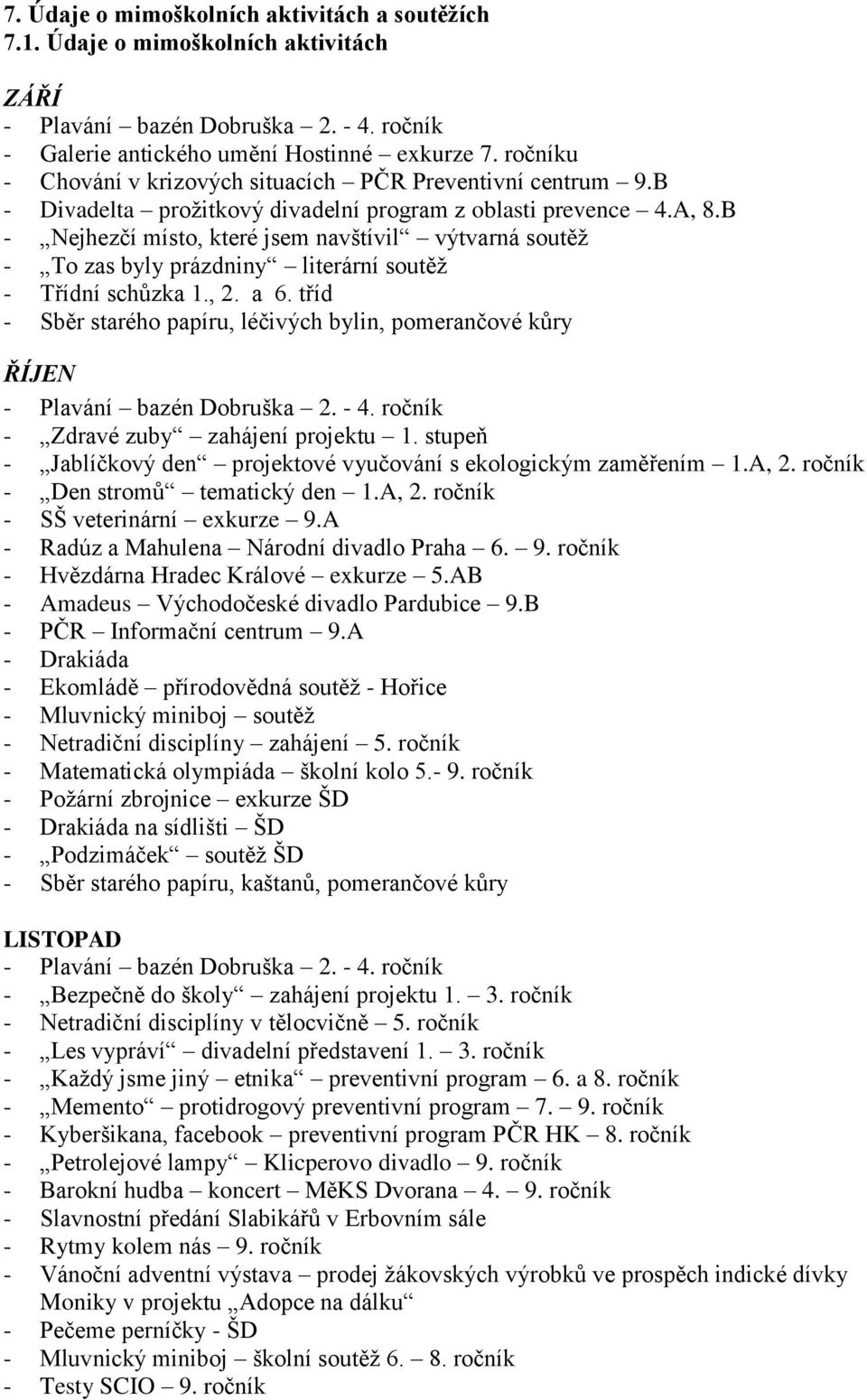 B - Nejhezčí místo, které jsem navštívil výtvarná soutěž - To zas byly prázdniny literární soutěž - Třídní schůzka 1., 2. a 6.