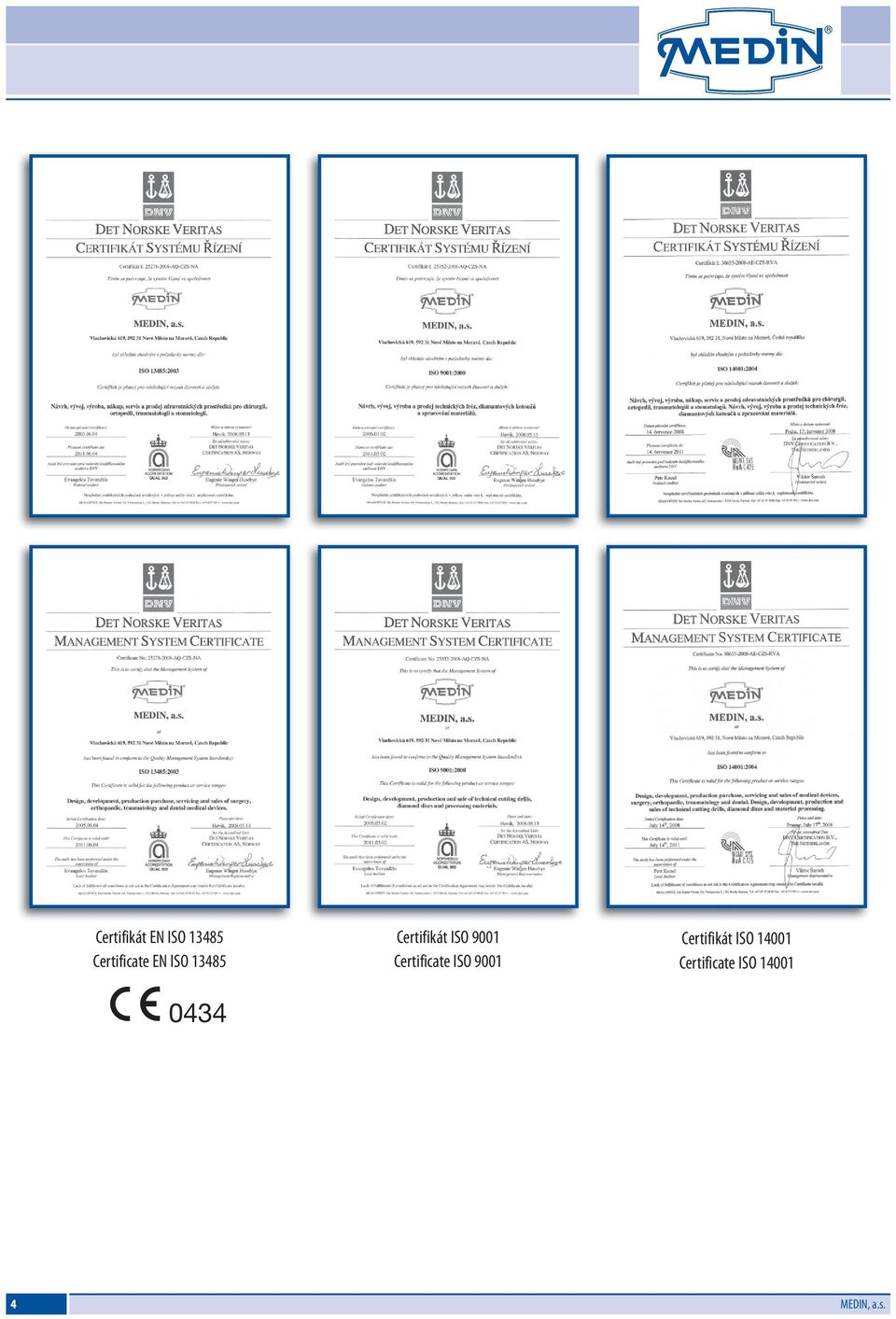 Certificate ISO 9001 Certifikát ISO