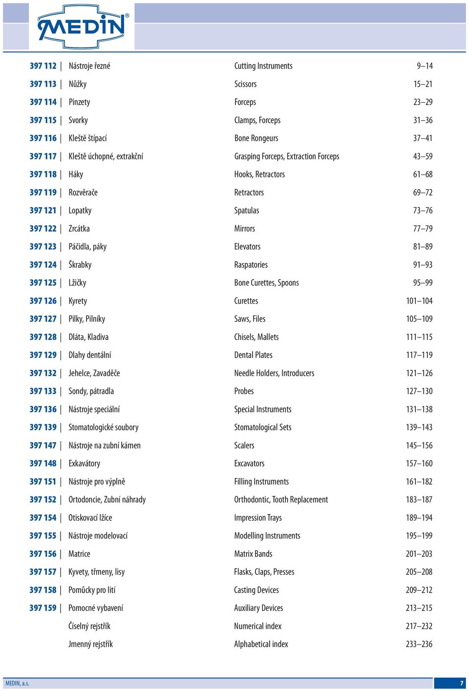 79 397 123 Páčidla, páky Elevators 81 89 397 124 Škrabky Raspatories 91 93 397 125 Lžičky Bone Curettes, Spoons 95 99 397 126 Kyrety Curettes 101 104 397 127 Pilky, Pilníky Saws, Files 105 109 397