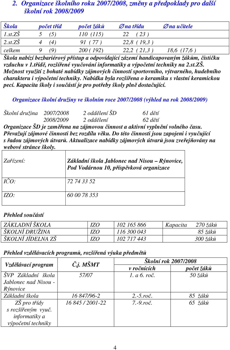 ZŠ 4 (4) 91 ( 77 ) 22,8 ( 19,3 ) celkem 9 (9) 200 ( 192) 22,2 ( 21,3 ) 18,6 (17,6 ) Škola nabízí bezbariérový přístup a odpovídající zázemí handicapovaným žákům, čističku vzduchu v 1.