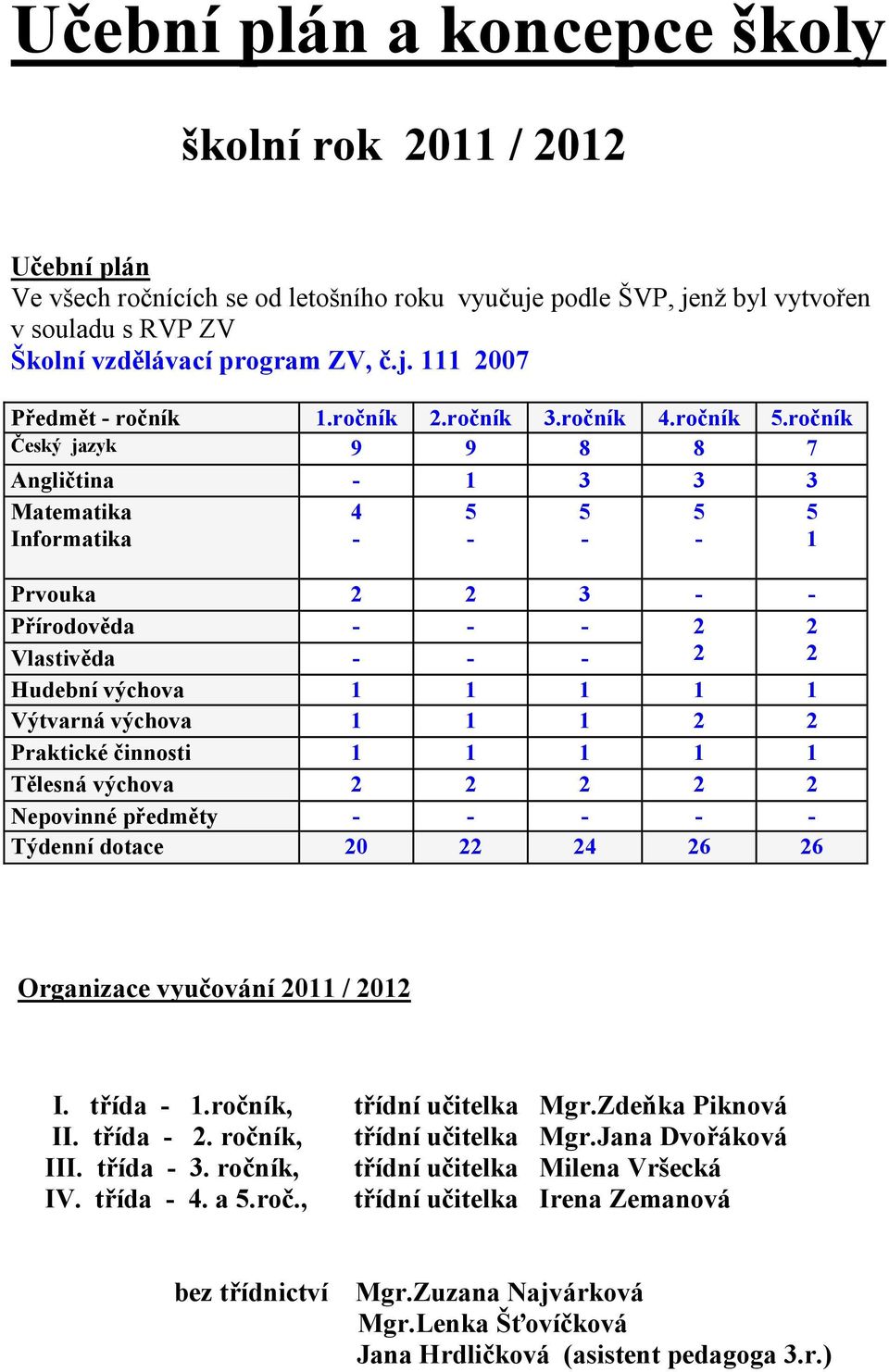 2.3.4.ročník.