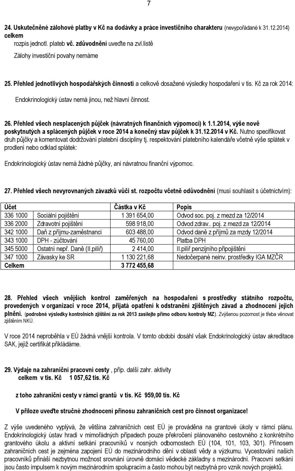 Kč za rok 2014: Endokrinologický ústav nemá jinou, než hlavní činnost. 26. Přehled všech nesplacených půjček (návratných finančních výpomocí) k 1.1.2014, výše nově poskytnutých a splácených půjček v roce 2014 a konečný stav půjček k 31.