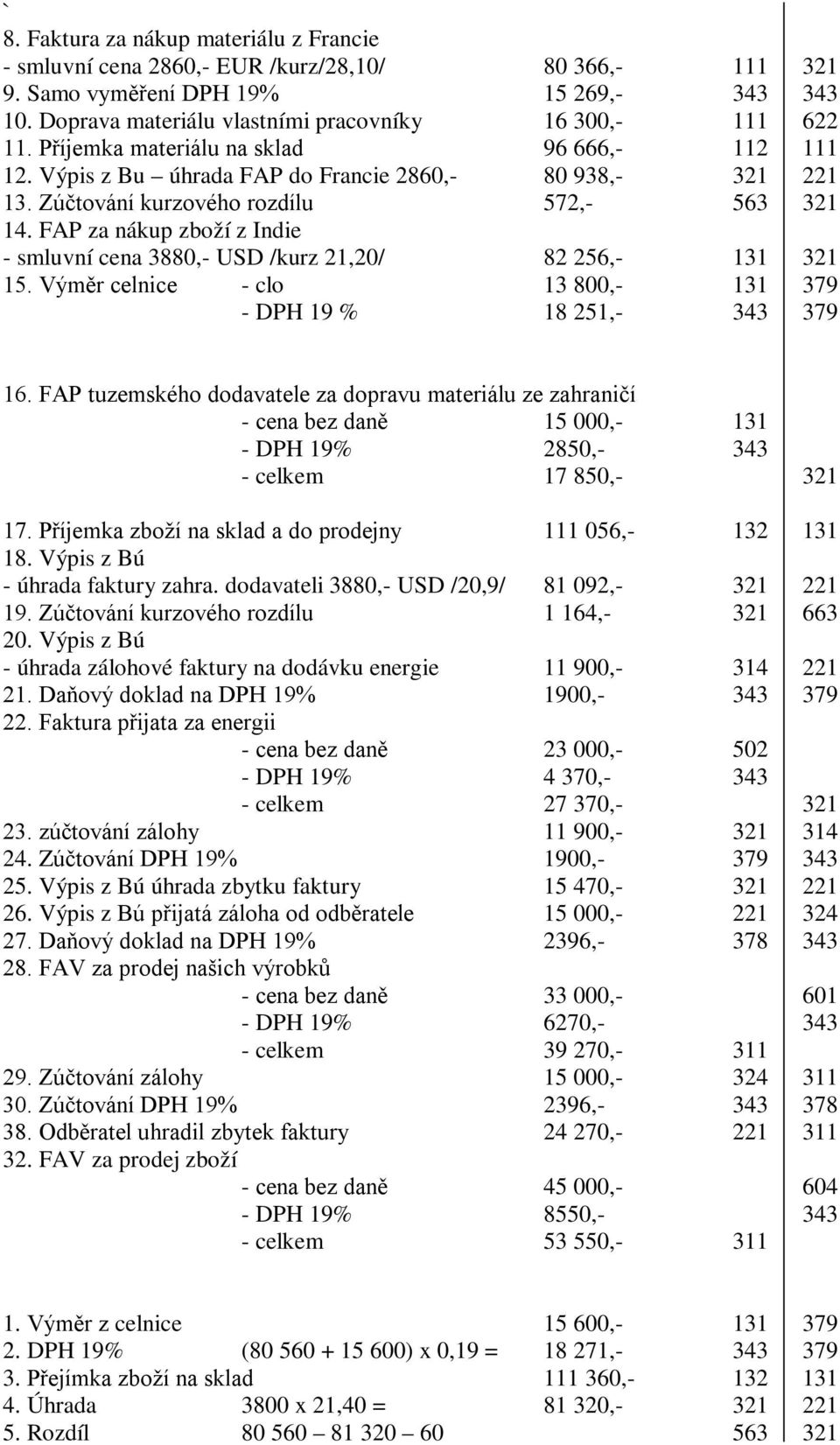 Zúčtování kurzového rozdílu 572,- 563 321 14. FAP za nákup zboží z Indie - smluvní cena 3880,- USD /kurz 21,20/ 82 256,- 131 321 15.