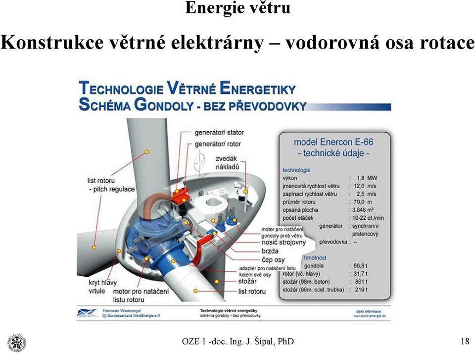 elektrárny