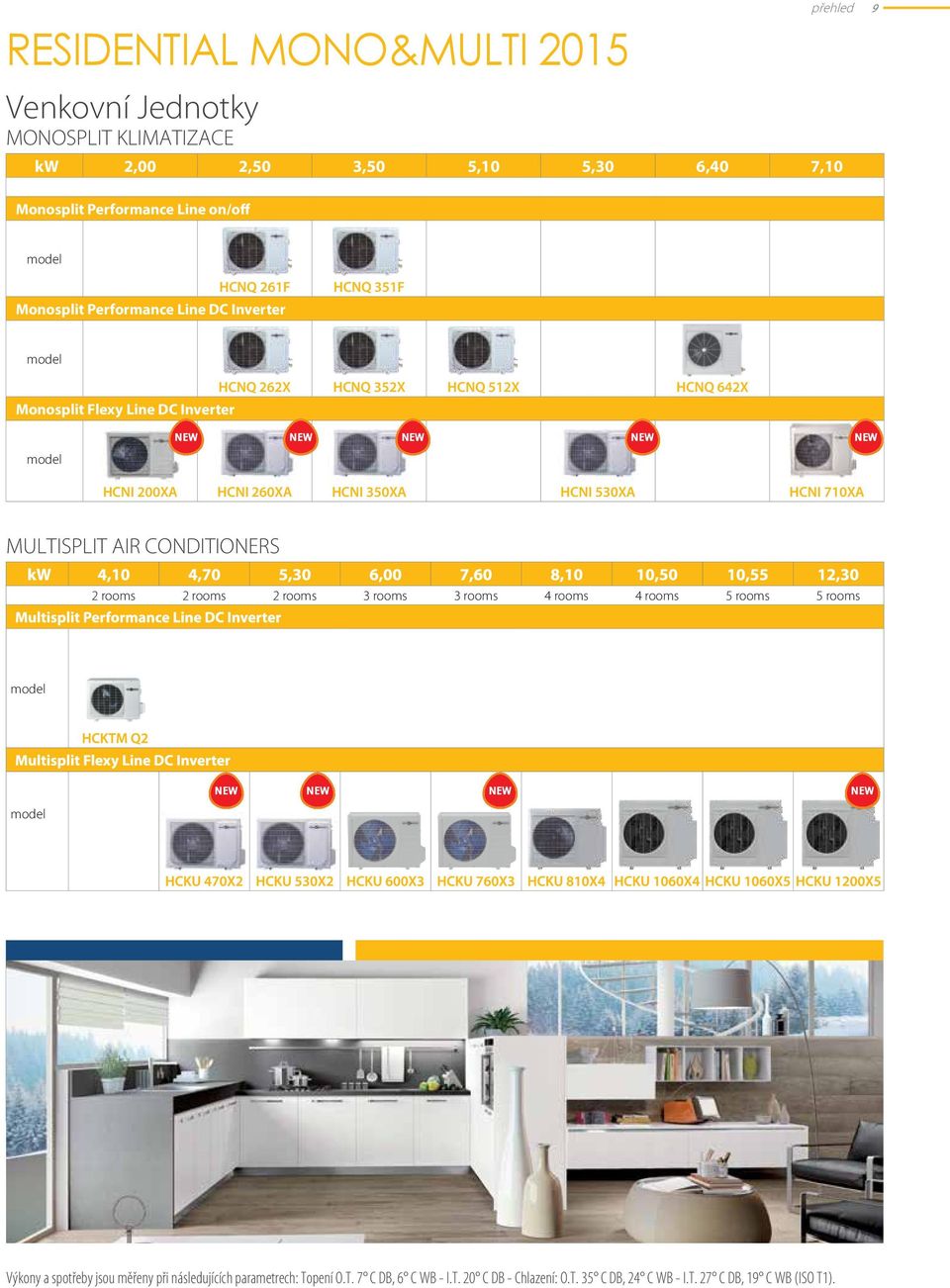 260XA HCNI 350XA HCNI 530XA HCNI 710XA MULTISPLIT AIR CONDITIONERS 2 rooms 2 rooms 2 rooms 3 rooms 3 rooms 4 rooms 4 rooms 5 rooms 5 rooms model model Výkony a