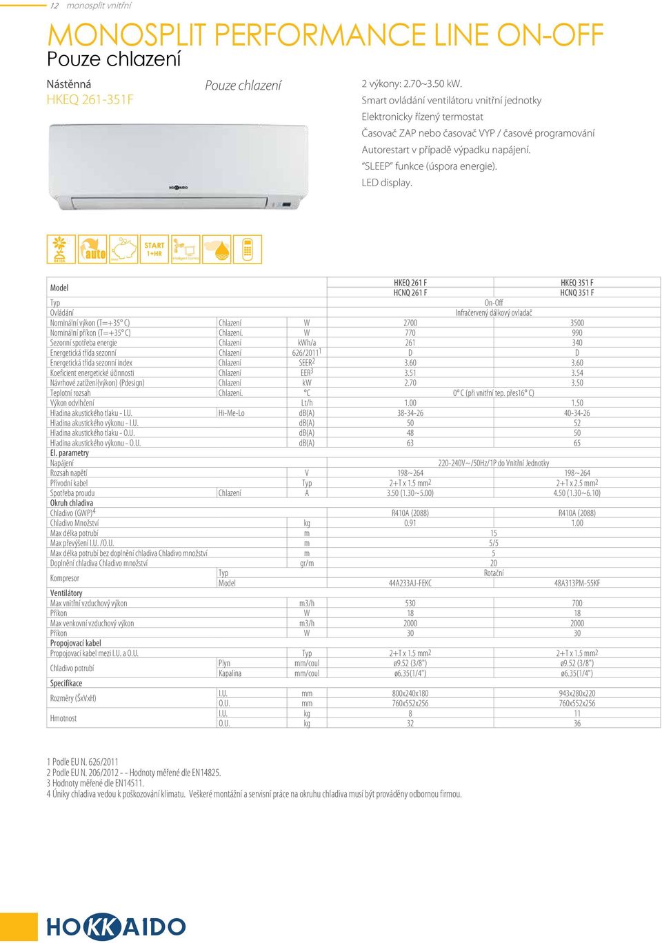 LED display. Model HKEQ 261 F HKEQ 351 F HCNQ 261 F HCNQ 351 F Typ On-Off Ovládání Infračervený dálkový ovladač Nominální výkon (T=+35 C) Chlazení W 2700 3500 Nominální příkon (T=+35 C) Chlazení.