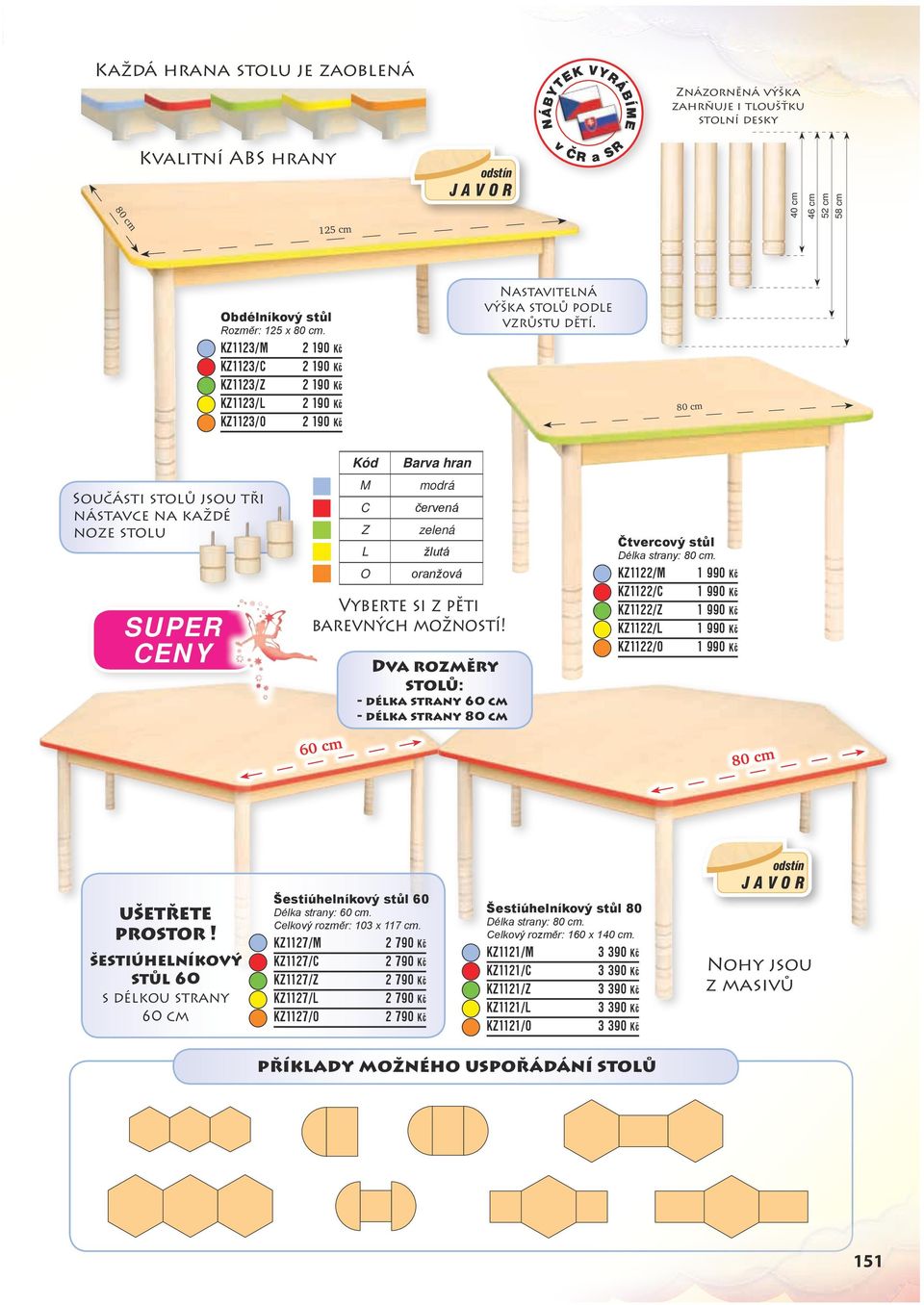 KZ1123/M KZ1123/C KZ1123/Z KZ1123/L KZ1123/O 2 190 Kč 2 190 Kč 2 190 Kč 2 190 Kč 2 190 Kč Součásti stolů jsou tři nástavce na každé noze stolu 80 cm Kód Barva hran M modrá C červená Z zelená L žlutá