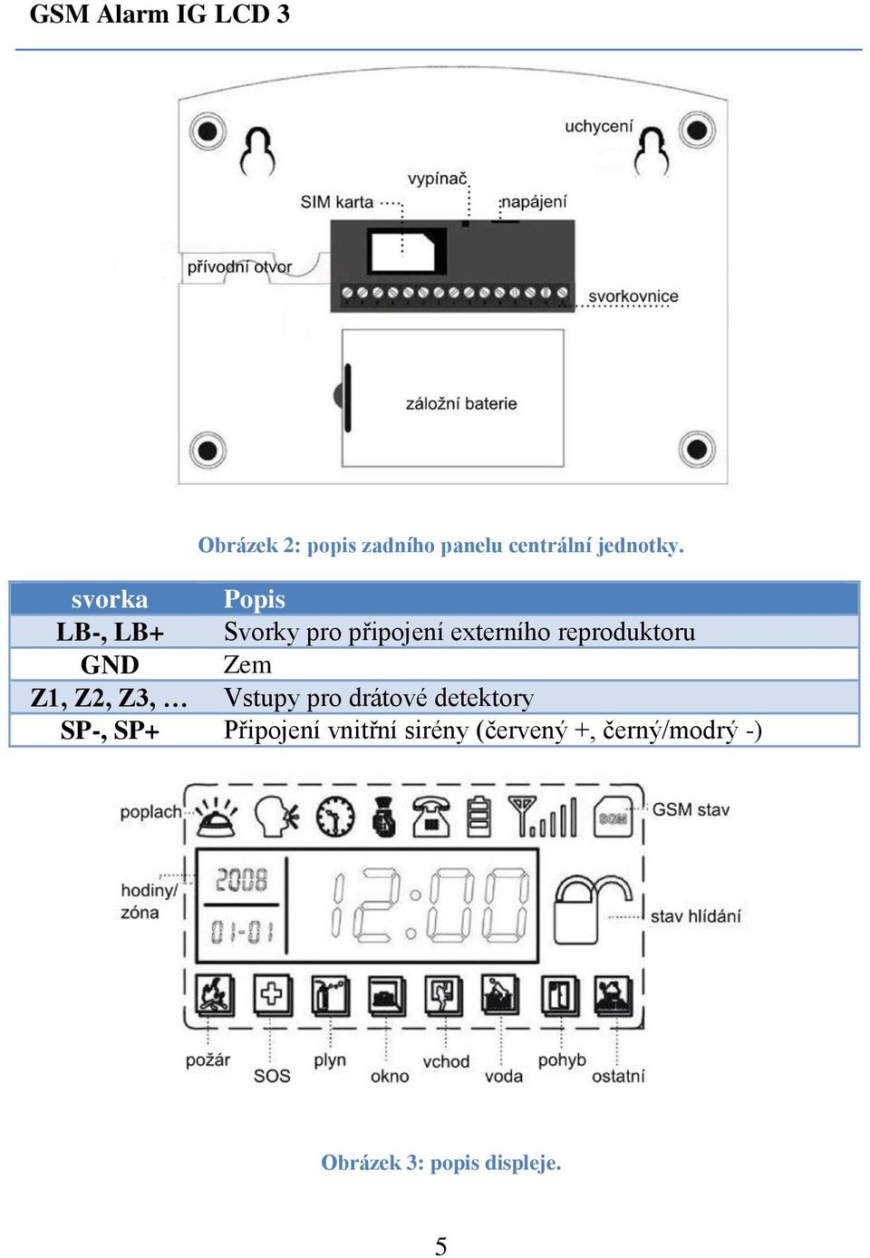 svorka Popis LB-, LB+ Svorky pro připojení externího reproduktoru