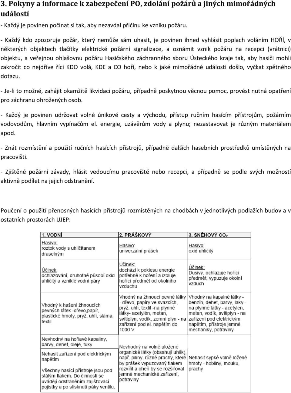 (vrátnici) objektu, a veřejnou ohlašovnu požáru Hasičského záchranného sboru Ústeckého kraje tak, aby hasiči mohli zakročit co nejdříve říci KDO volá, KDE a CO hoří, nebo k jaké mimořádné události